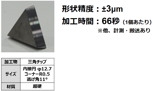アマダ　296　無限のパワー ドラゴンボールZカードダス アマダ No296 無限のパワー！